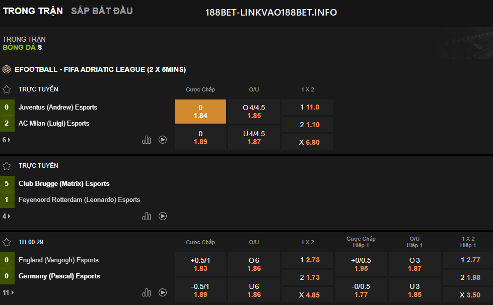 Bảng kèo cá cược thể thao bet88